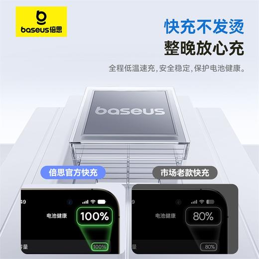 倍思 透明数显CD系列 快充数据线 苹果8-14系列 商品图4