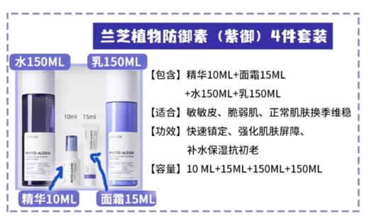 兰芝植物防御素水乳4件套装（水150ml+乳150ml+安瓶10ml+保湿霜15ml/套）（效期2025/5/17）【保税直发】 商品图2