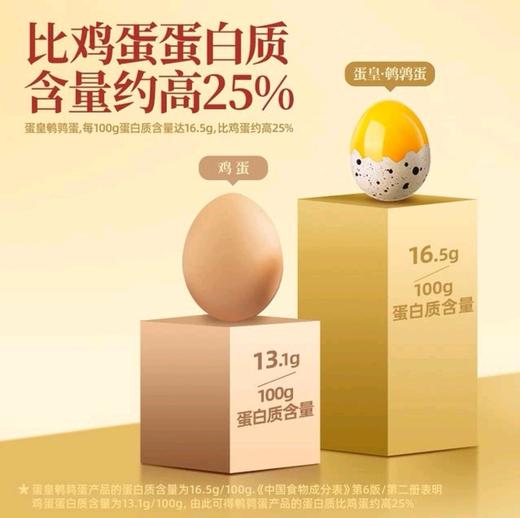 蛋皇无抗鹌鹑蛋1kg 商品图3