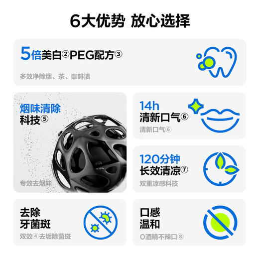 参半 专效去烟渍茶渍咖啡渍净澈皓齿牙膏 高效去渍 5倍美白 14小时清新口气 商品图2