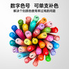 【FX】Touchmark泰驰马克软绘重彩&直液式软头丙烯马克笔24色- 84色 商品缩略图2