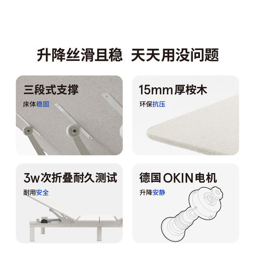 【电动床】蓝盒子UP One床架+FoamOne床垫组合 商品图3