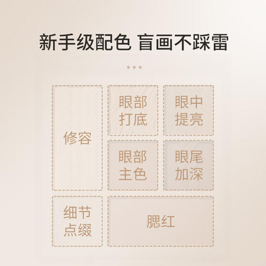 AKF  七色综合眼影盘 02落日摩卡9g 商品图2