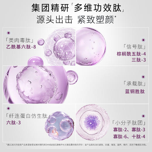 【全新升级45g】Dermaheal/德玛莉 DHW肽能肌源修护水光瓷肌霜绿面霜【该商品不支持用券】 商品图3