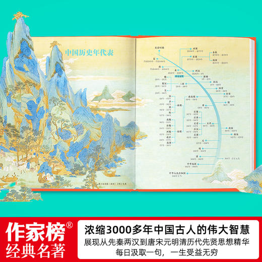 2025每日好词好句 赠2张精美藏书票 商品图1