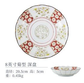 8英寸波浪边深盘JP88-B01	20.5×5CM