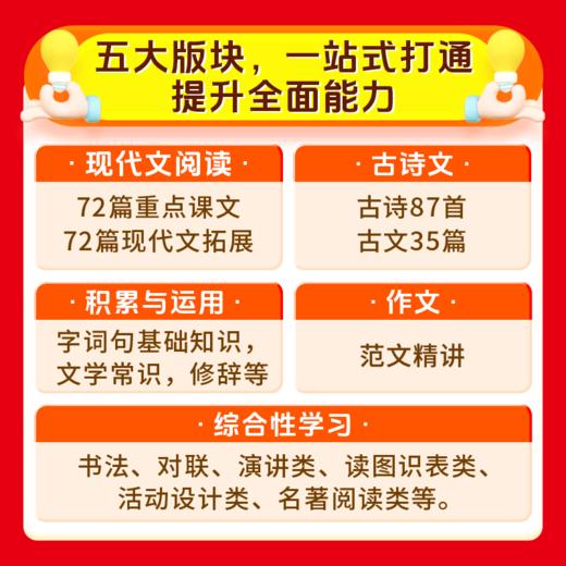 《初中语文知识全讲》中考语文提分阅读理解写作技巧方法 商品图1