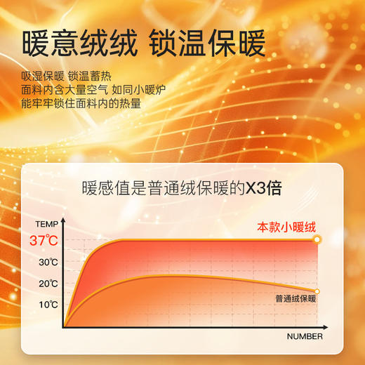 I'd爱帝男式小暖绒锁温打底圆领保暖内衣套装 商品图1