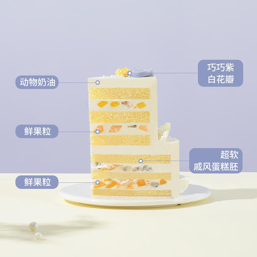 【绮梦花园】双层网红ins风下午茶，清新果香扑鼻而来漫游于绮梦花园，一口新鲜甘甜轻舞唇齿间 商品图3