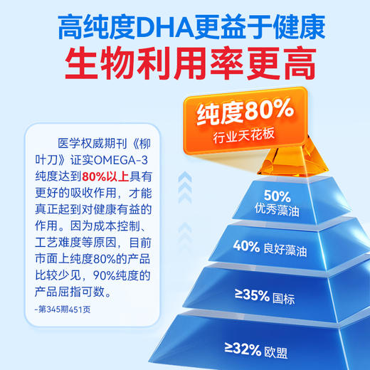 法澜秀哺乳孕产妇专用80%高纯度藻油DHA 商品图1