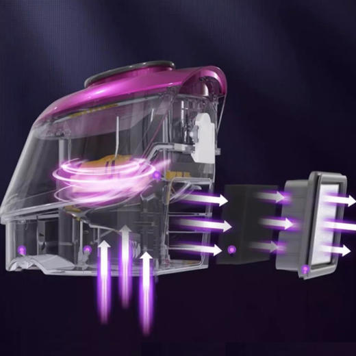 莱克吉米（Jimmy） 除螨仪吸尘除螨一体机  BX3 商品图4