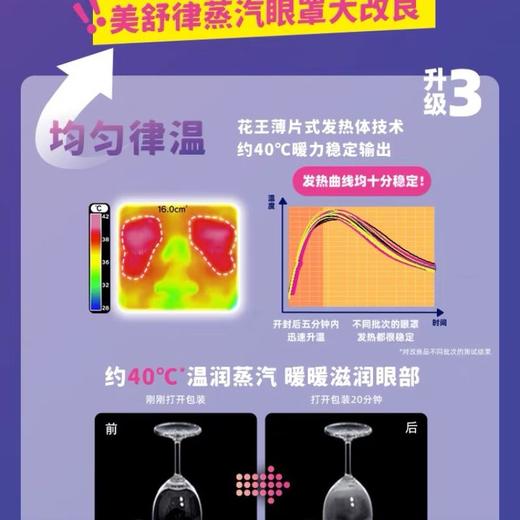 花王美舒律眼罩12片 洋甘菊 商品图3