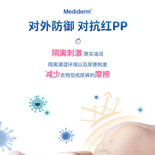 【保税直发】包邮包税 26年2月 波兰Mediderm Baby婴幼儿尿布疹霜125g 商品图3