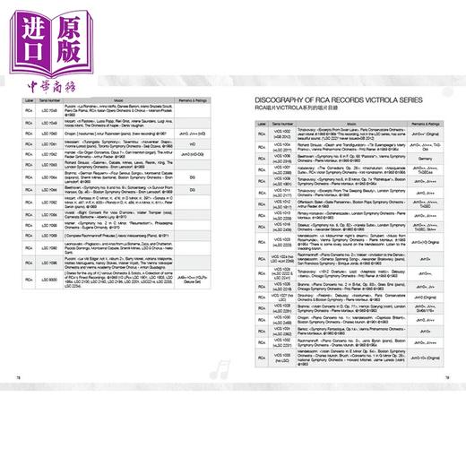 【中商原版】黑胶唱片收藏索引（II） 港台艺术原版 吴辉舟 四块玉文创出版 商品图3