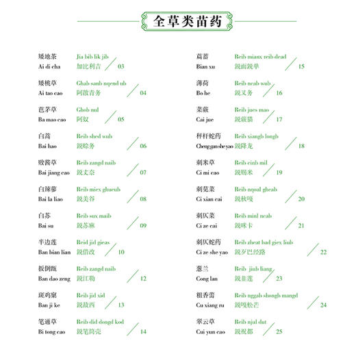 正版全新 苗家实用草药 滕建甲 黄爱辉 主编 全草类苗药 根茎类苗药 茎秆类苗药 果实类苗药 花类苗药9787515226590中医古籍出版社 商品图2