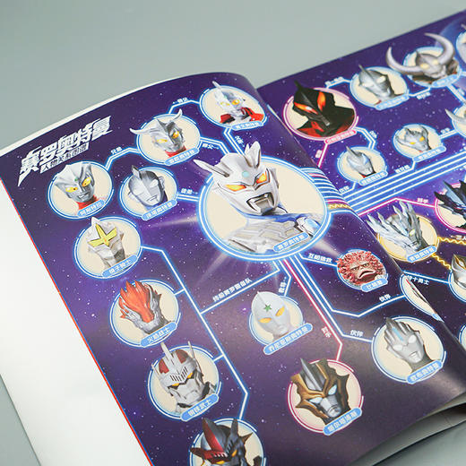 赛罗奥特曼英雄志 赛罗15周年成长全纪录 精彩故事+图鉴解密 海报 商品图4