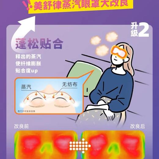 花王美舒律眼罩12片 洋甘菊 商品图2