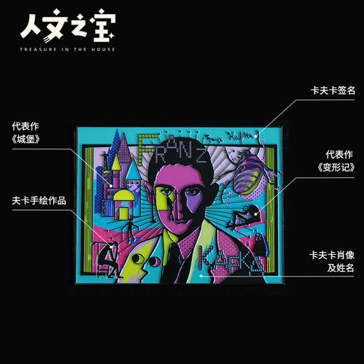 【人文之宝】卡夫卡系列·赛博朋克冰箱贴 商品图6
