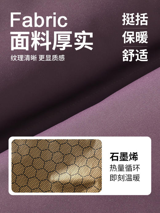 【一件顶3件】石墨烯自发热黑金情侣棉服 面料品质好、保暖性强悍、防水防污耐磨、山系户外风格感拉满的情侣款棉服 商品图2