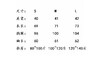 点此购买 蔻驰春秋季女士双面老花开襟羊毛针织衫 hgn 301589 商品缩略图14