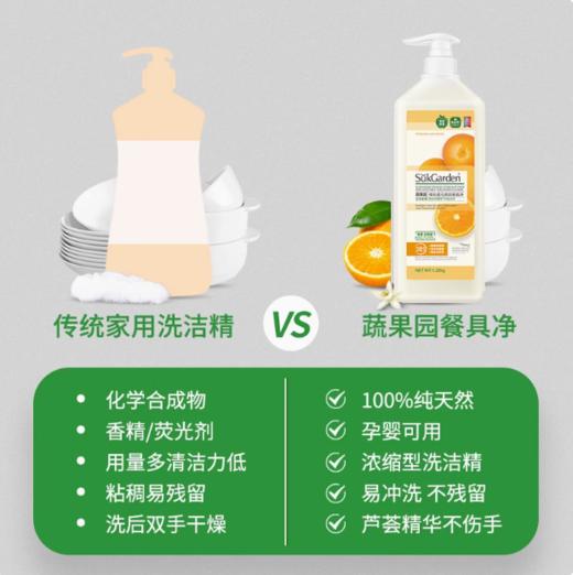 【刮码发货】蔬果园橘彩星光果蔬餐具净 商品图3