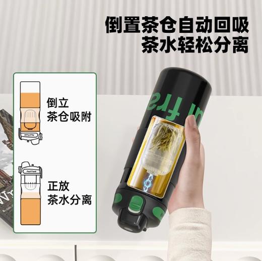 大嘴猴直饮保温杯（550ml) 商品图1