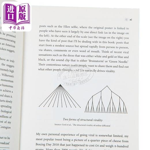 【中商原版】让你大开眼界的数学技巧 病毒数学之旅 Maths Tricks to Blow Your Mind 英文原版 Kyle D Evans 数学礼品书系列 商品图2