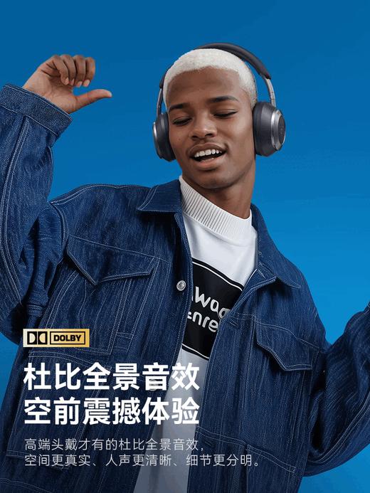 【4F】iCITY SoundCore声阔（SoundCore）漫游S1 Pro降噪头戴 商品图1