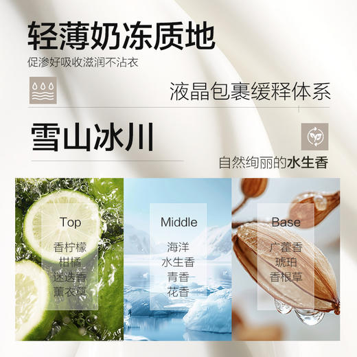 【买1送1】POTE柏缇新款香氛身体乳（4-1018） 商品图5