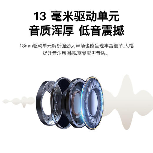 【4F】iCITY 飞利浦（PHILIPS）真无线蓝牙5.3音乐耳TAT1168 商品图1
