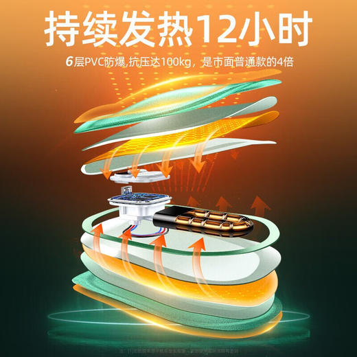 康佳 电热暖手袋暖手宝 KH8002 可拆套袋款 商品图4