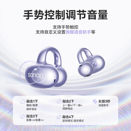 【4F】iCITY SANAG塞那S6S骨传导蓝牙耳机耳夹 商品图6