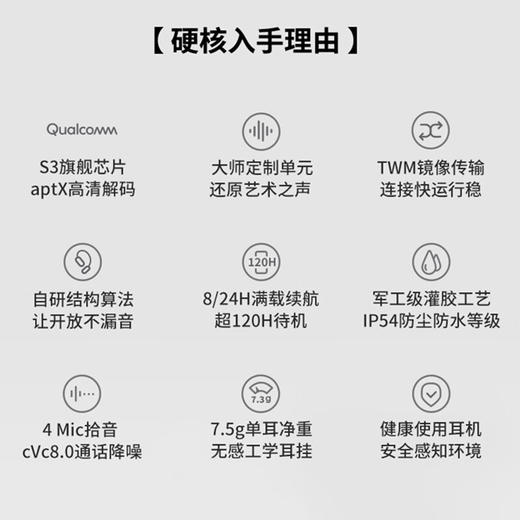 【4F】iCITY WAGAWAGA开放式OWS真无线蓝牙耳机 商品图4