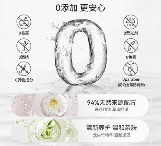 【保税仓】英国版Femfresh芳芯女性私处护理液新款敏感型250ml（效期：2027-03-04） 商品图4