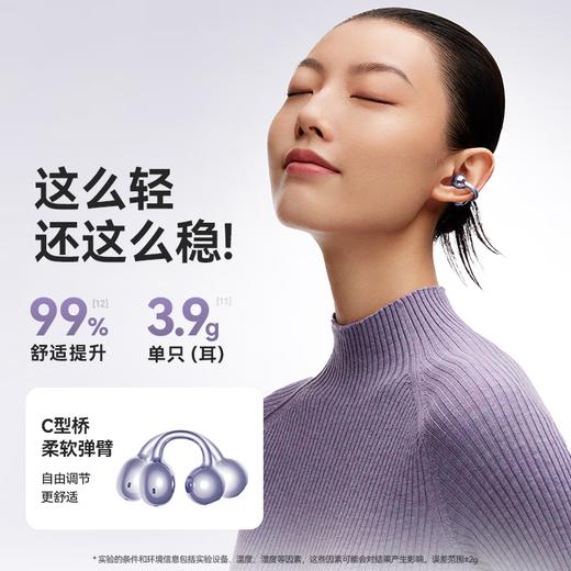 【4F】iCITY SANAG塞那S6S骨传导蓝牙耳机耳夹 商品图1