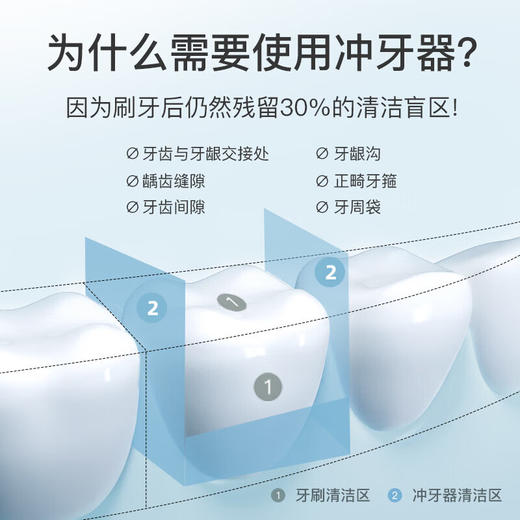 拜尔  便携式冲牙器V2蓝屿 商品图1