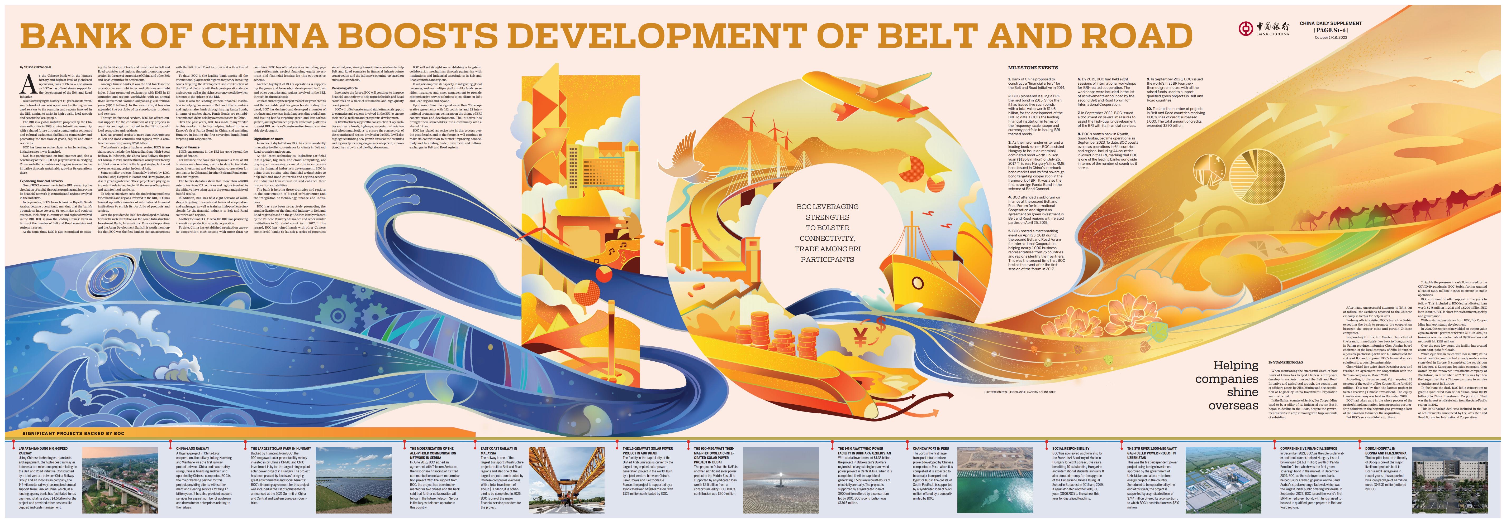 丝绸之路 BANK OF CHINA BOOSTS DEVELOPMENT OF BELT AND ROAD（2023.10.18）