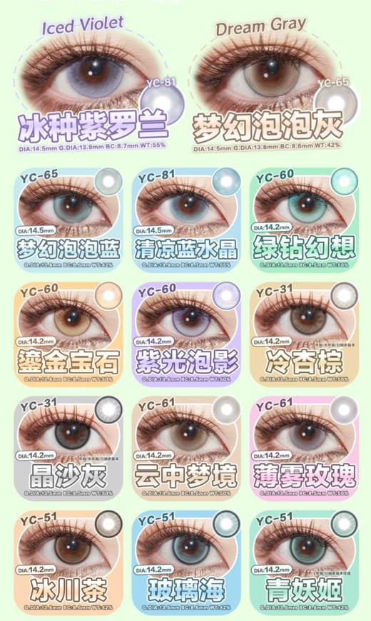 YUKICON日抛，88/一盒，108/两盒，306/六盒，498/十盒 商品图3