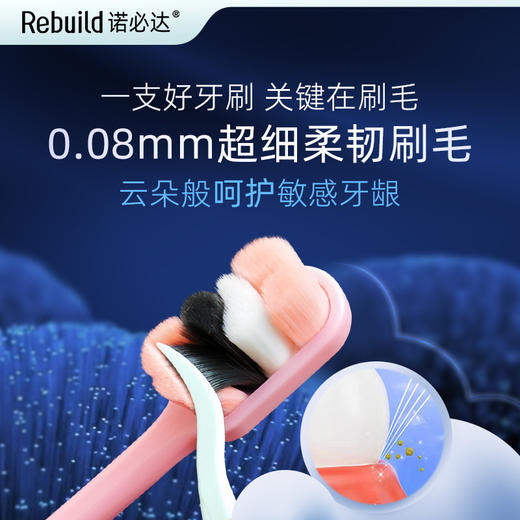 【品牌直发】诺必达Rebuild炫彩万毛护龈牙刷【3支装】成人款  深入牙缝清理残留 清理牙垢和牙渍 微米软毛 呵护牙龈 商品图1