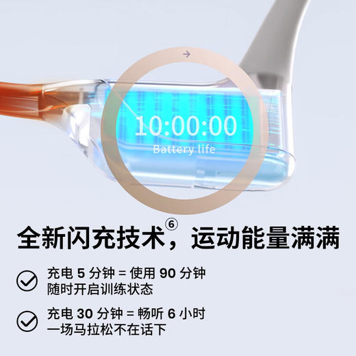 【4F】iCITY 韶音（SHOKZ）OpenRun Pro S810 骨传导蓝牙无线开放式耳机 商品图4