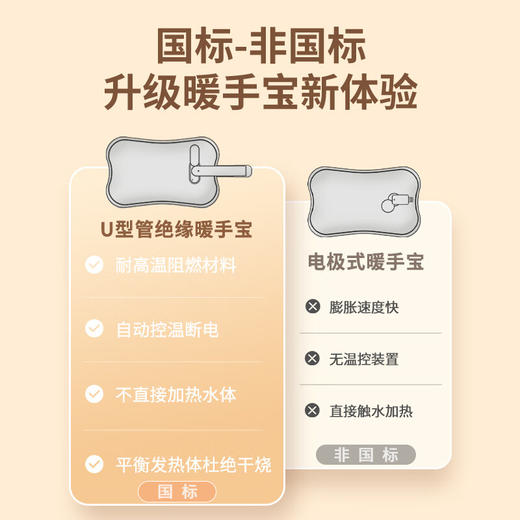 康佳（KONKA）电热暖手袋暖手宝 SL01L 水晶超柔双插连体款-鳄鱼款 商品图8