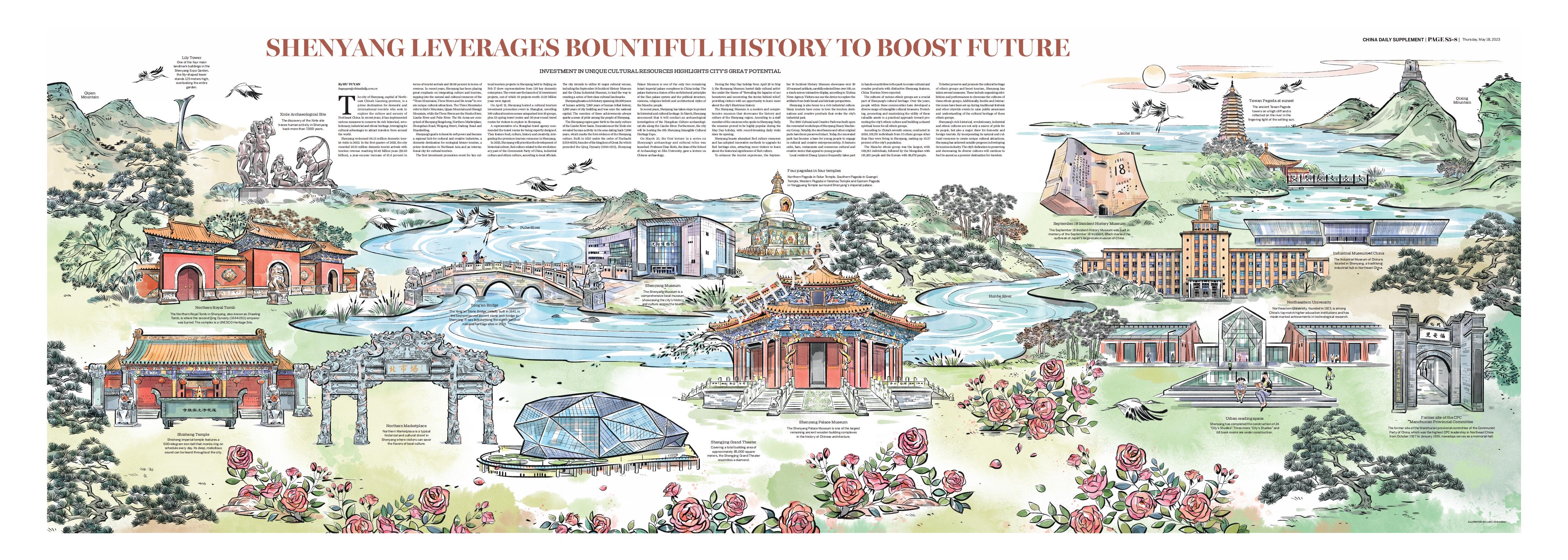 沈阳-SHENYANG LEVERAGES BOUNTIFUL HISTORY TO BOOST FUTURE（2023.5.18）