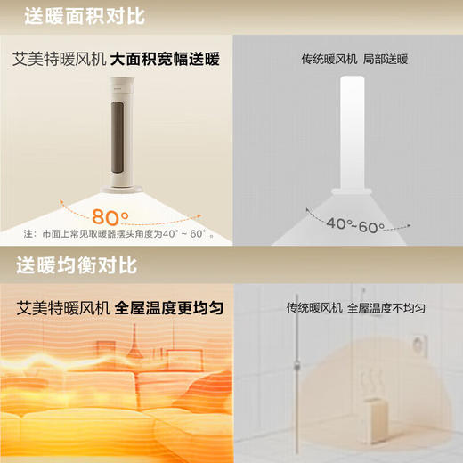 艾美特（AIRMATE） 立式取暖器 商品图3