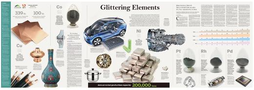 金川 Glittering Elements（2022.10.17） 商品图0