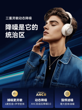 【4F】iCITY SoundCore声阔（SoundCore）漫游S1 Pro降噪头戴