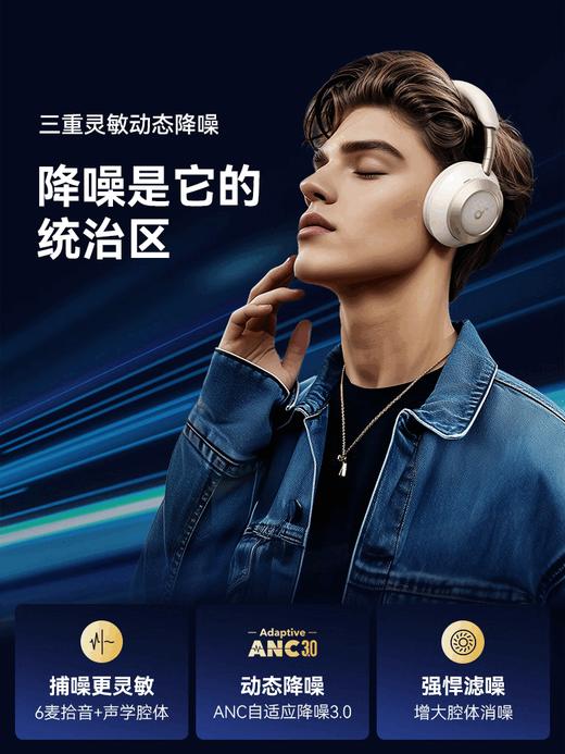 【4F】iCITY SoundCore声阔（SoundCore）漫游S1 Pro降噪头戴 商品图0