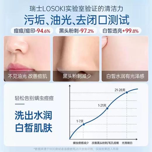 LOSOKI氨基酸洗面奶洁面乳清洁收缩毛孔祛痘除螨美白控油男女士专用 商品图2