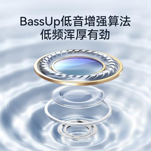 【4F】iCITY 声阔soundcore V30i 不入耳蓝牙耳机 商品图3