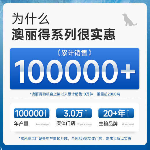 【Ramical雷米高】澳丽得狗粮通用型20kg金毛萨摩耶拉布拉多成犬主粮 商品图5