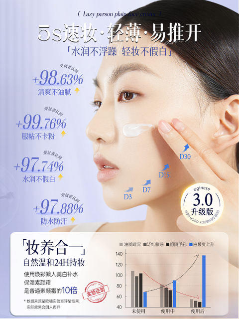 ORGINESE懒人素颜霜脸部防晒隔离遮瑕三合一美白裸妆保湿霜 商品图2